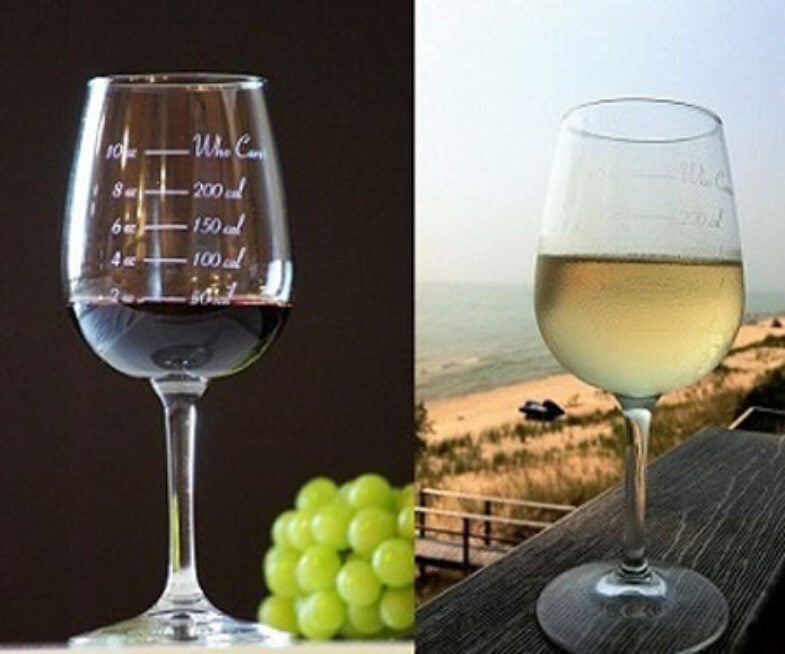 Calorie Counting Wine Glass