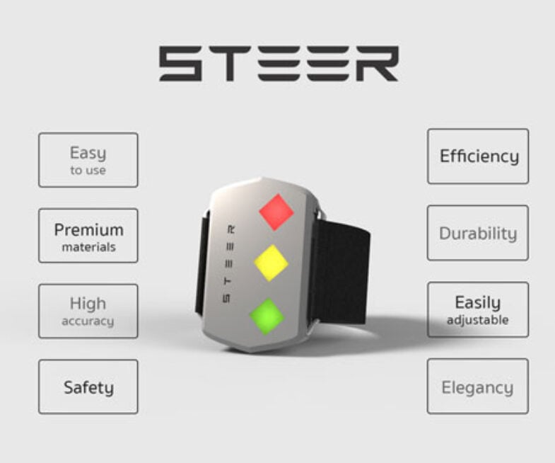 Wearable Non-Drowsy Safety Device