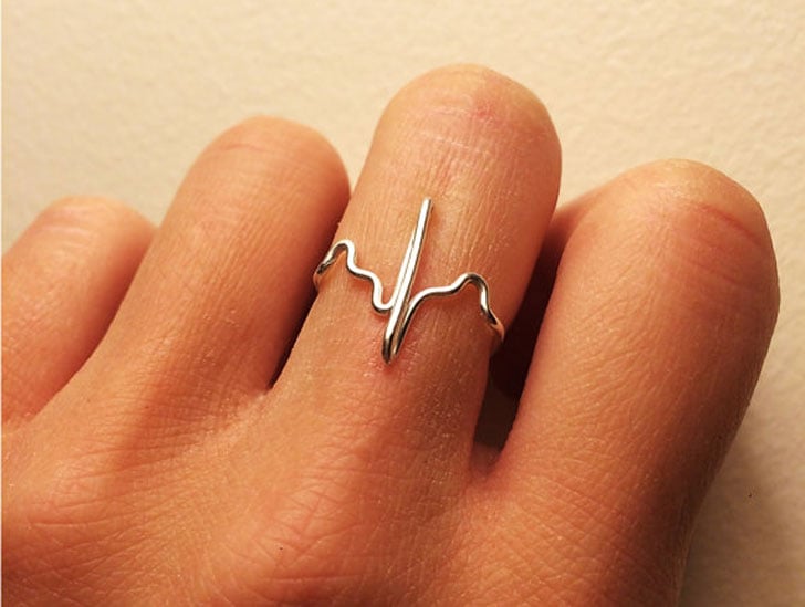 Accurate Ekg Heartbeat Ring