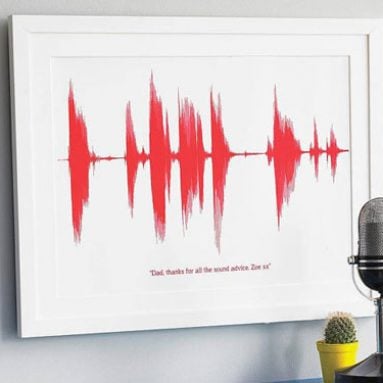 Personalised Voice Sound Wave Print